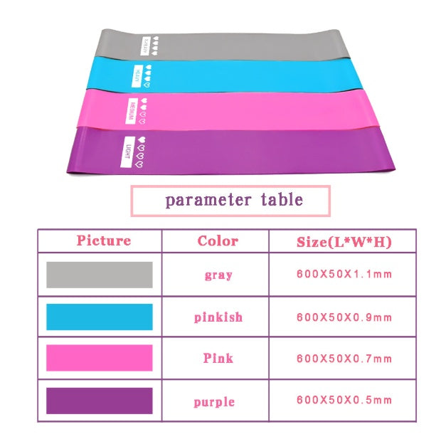 Resistance Training Bands