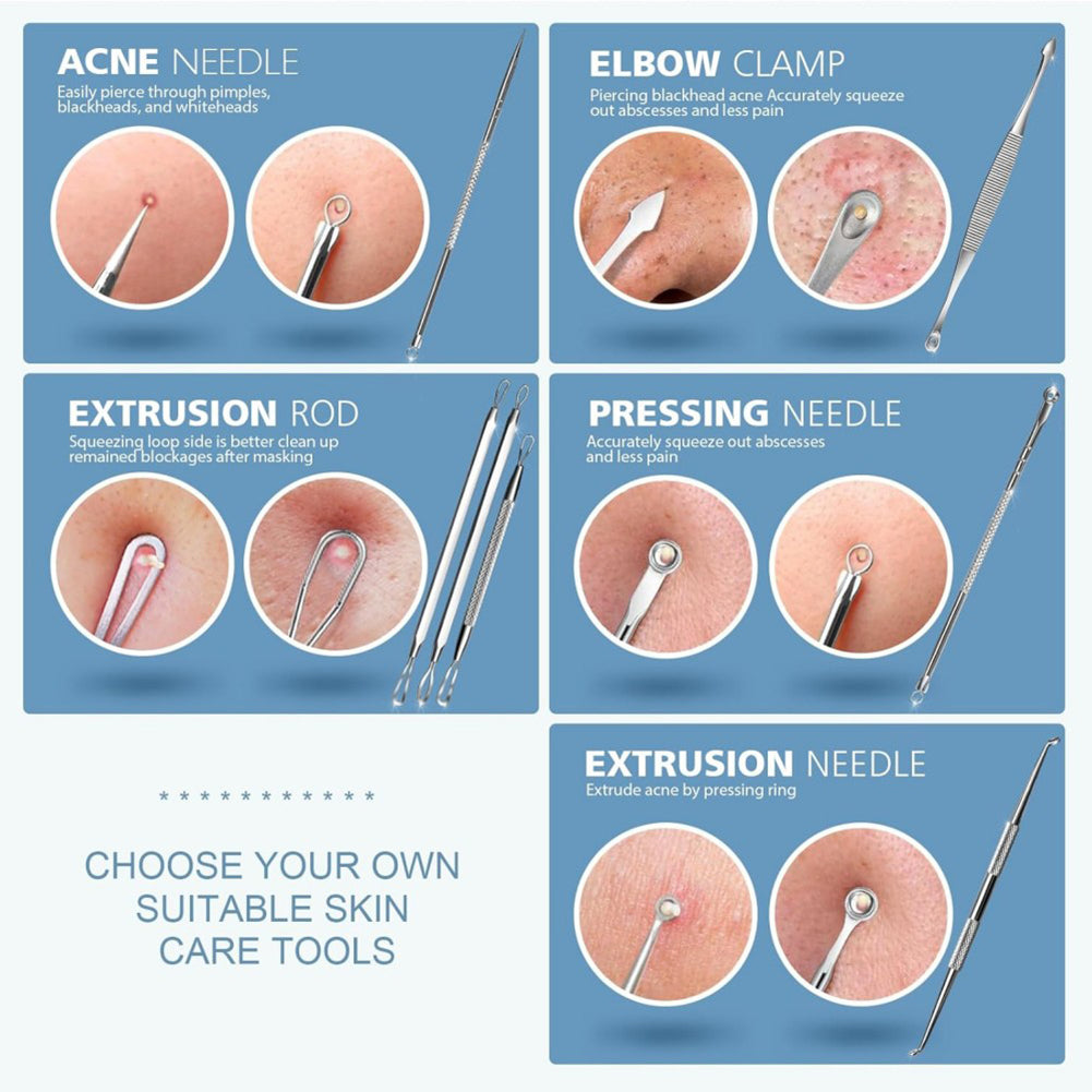 Illustrations of various skin care tools with their uses on a blue background